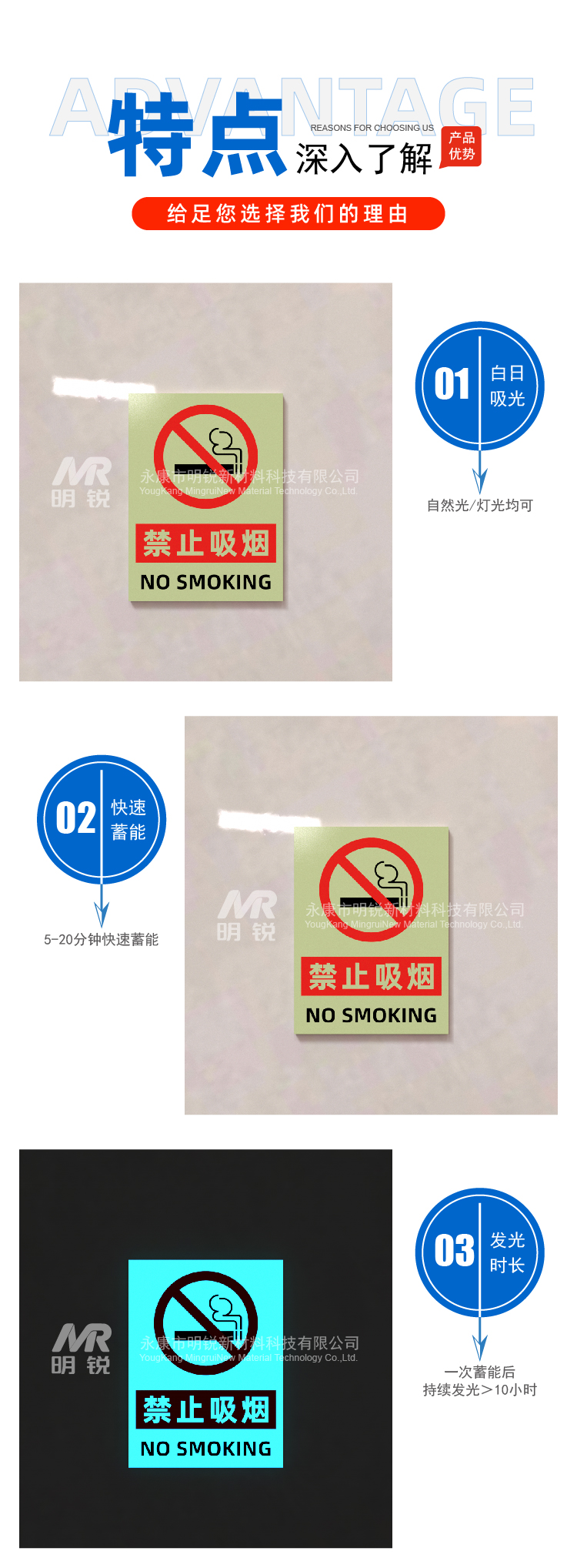 工业与安全生产标识